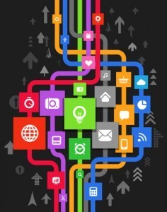 Social Media Strategy Options