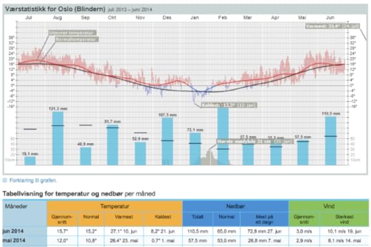 Screenshot 2014 07 27 17 34 15