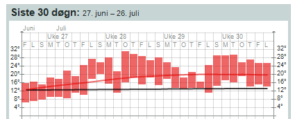 Screenshot 2014 07 27 17 49 05