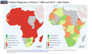 Africa regimes 1985-2012