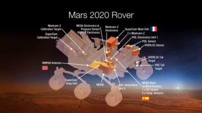 NASA_2020rover1