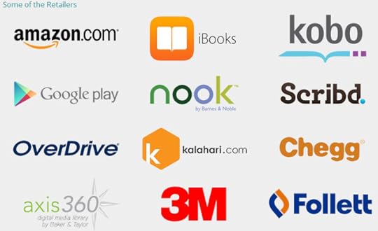 Babelcube retail partners