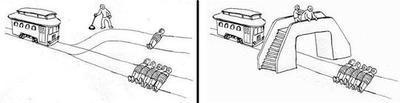 Trolley Problem switch versus push