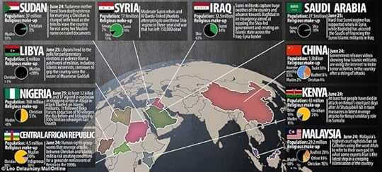 article-2669427-1F2449D500000578-369_964x435