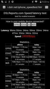 Speed Test of underlying WiFi/Cable Modem of 24MB/s
