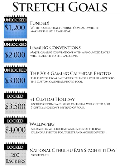 2015 Calendar Stretch Goals