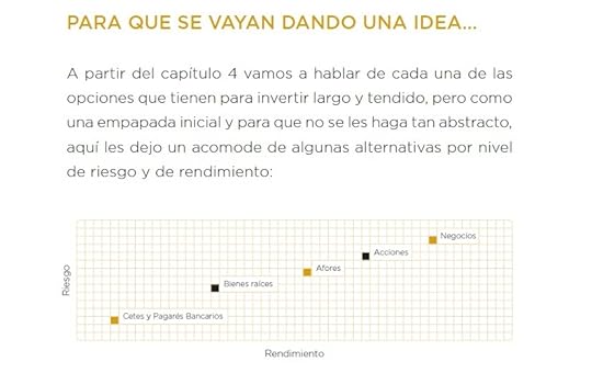 Tabla de riesgo y rendimiento PCC Inversiones