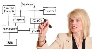 women-entrepreneurs-need-mentors