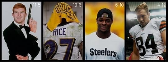 AFC North Predictions