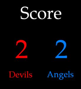 Scoreboard