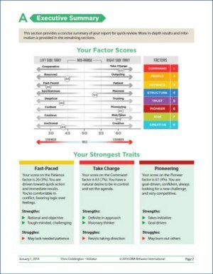 Leadership Behavior DNA graphic