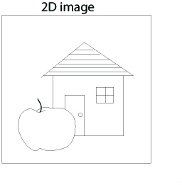 Fig 5.51 from Li Zhaoping, Understanding Vision: Theory Models, and Data