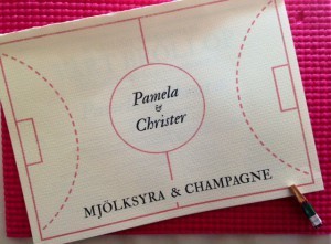 Temat var Mjölksyra och Champagne