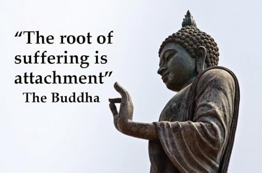 Root Suffering Attachment Buddha