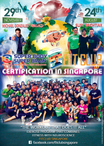 FITCLUB CERTIFICATION