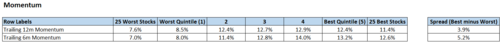 energy momentum factors.PNG