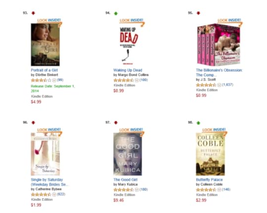 Top 100 #94