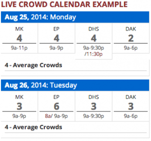 How Crowded is Disney World