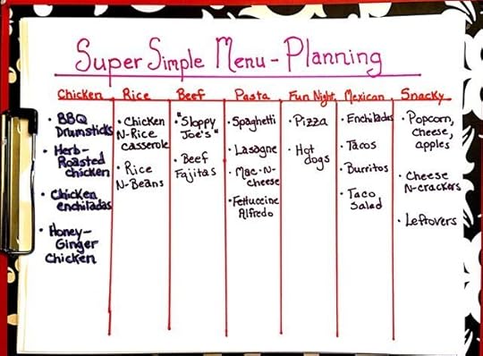 Super Simple Menu-Planning Categories and Suggestions