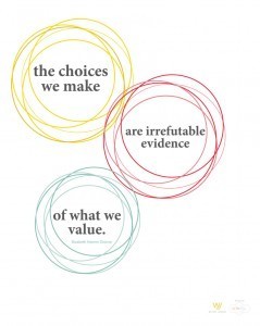 What Evidence Do Your Choices Create? post image