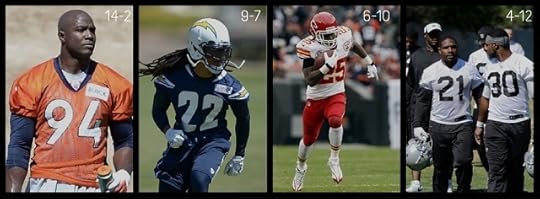 AFC West Predictions