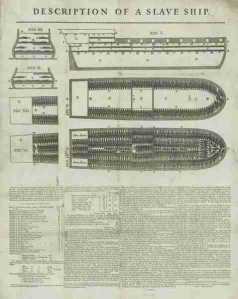 Broadside: Description of a Slave Ship