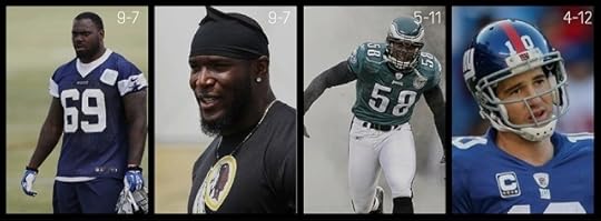 NFC East Predictions