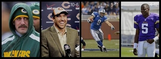 NFC North Predictions