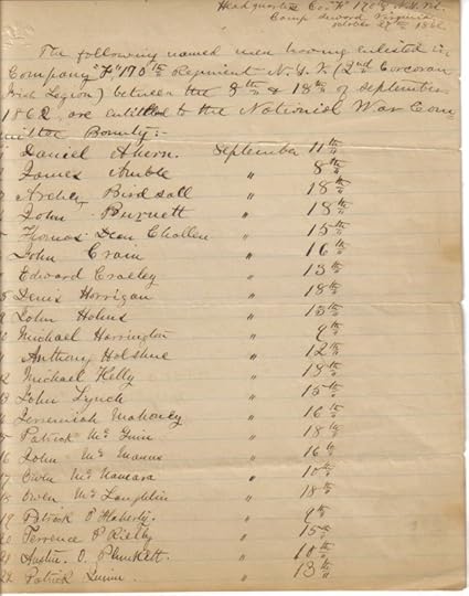 The first page of the 170th New York Infantry Bounty List of October 1862 (Copyright: Joe Maghe Collection)