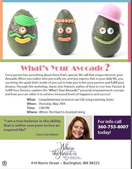 What's Your Avocado