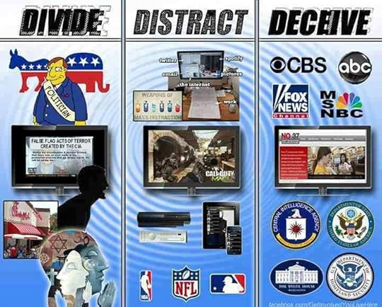 DIVIDE-DISTRACT-DECEIVE
