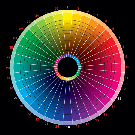 color-wheel