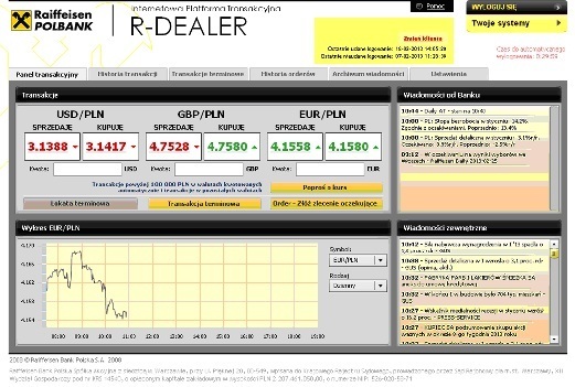 rdealer