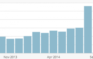 Screen Shot 2014-09-01 at 11.13.23 AM