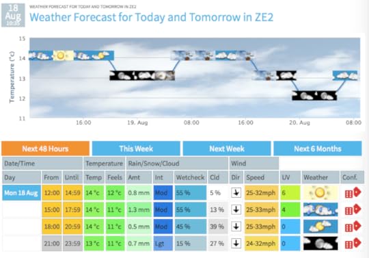 13-MetCheck-2014-08-18 at 10.35.28 AM