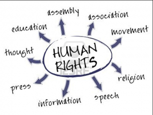 Human Rights
