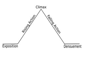 Plot_Path