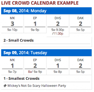 How Crowded is Walt Disney World?