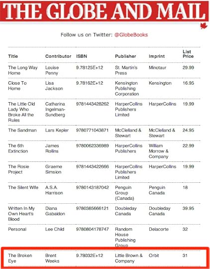 A_The_Globe_and_Mail_Bestseller_List