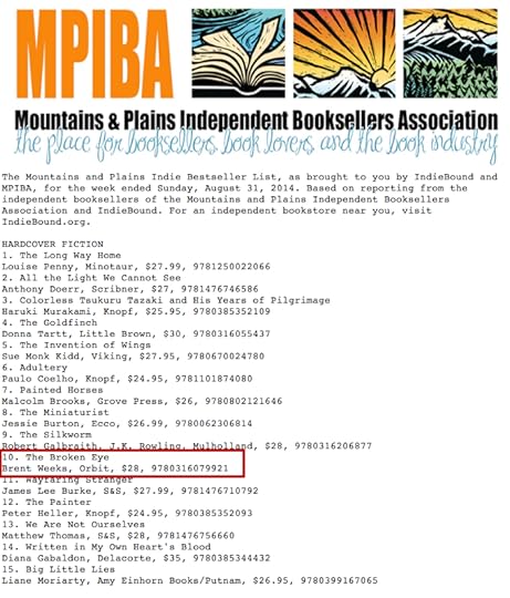 A-MPIBA Bestseller List
