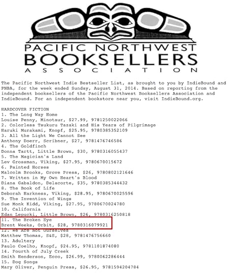 A-PNBA Bestseller List