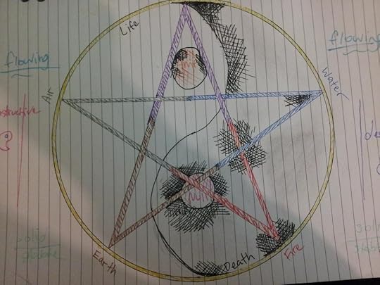 Elementum photo 20140911_104257_zps5a645016.jpg