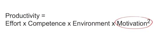 Productivity and motivation