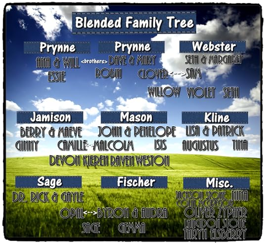 Blended Family Tree