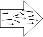 arrows3