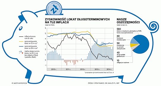 m16507204OSZCZEDNOSCI