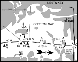 Roberts-Bay-Chartlet