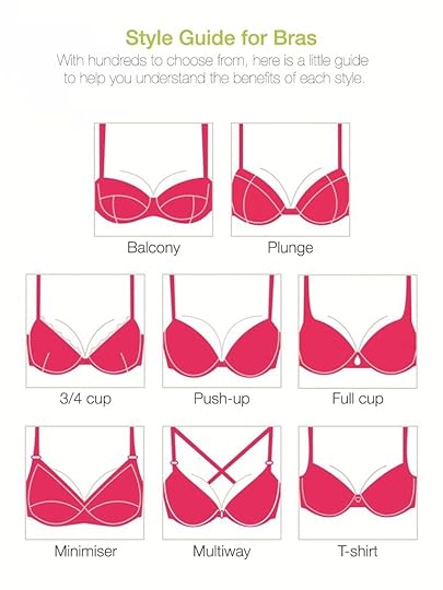 bra-styles