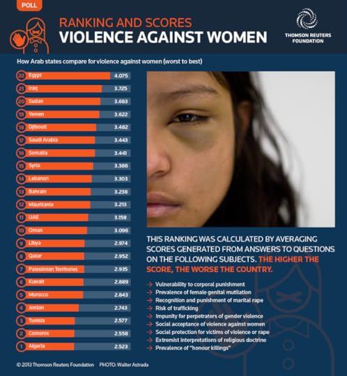 مركز تحميل الصور