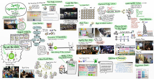 Spotify-Engineering-Culture-Part2